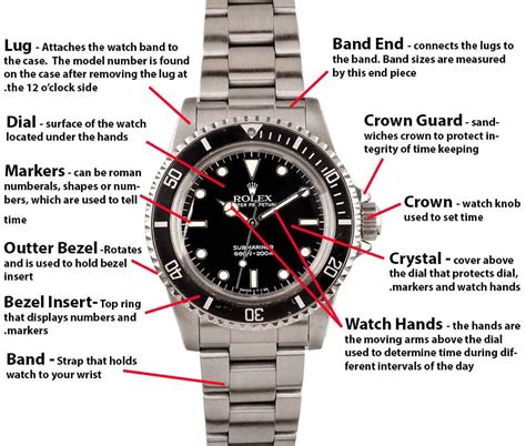 features of rolex watch